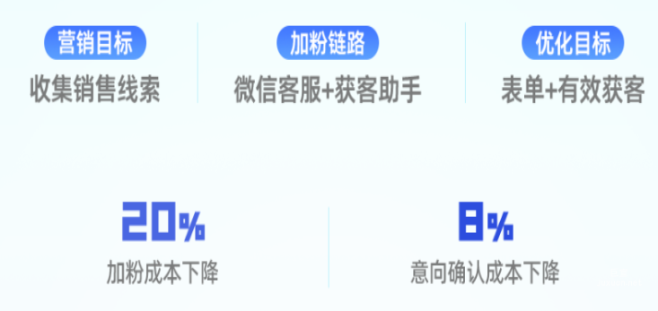 快手广告之招商加盟新增量