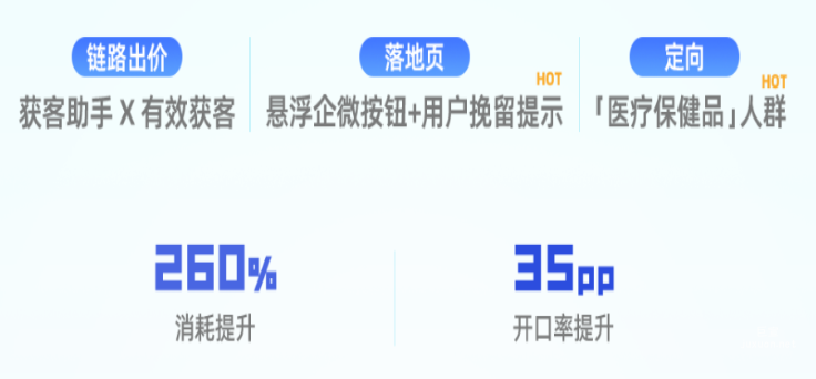 快手广告之食品饮料私域营销新突破