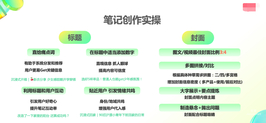 小红书广告笔记创作实操