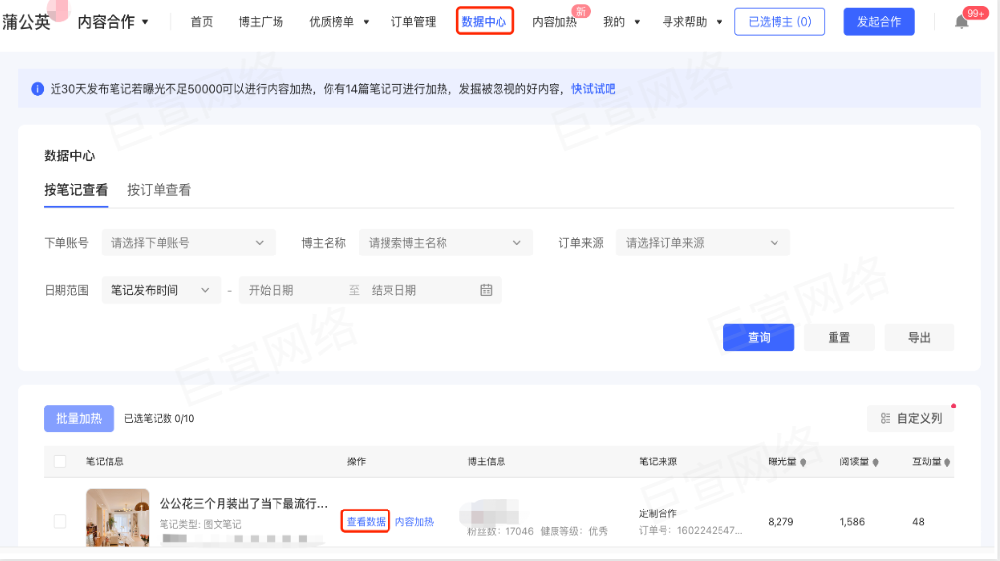 小红书广告怎么评估投放效果？小红书广告怎样看懂投后数据？