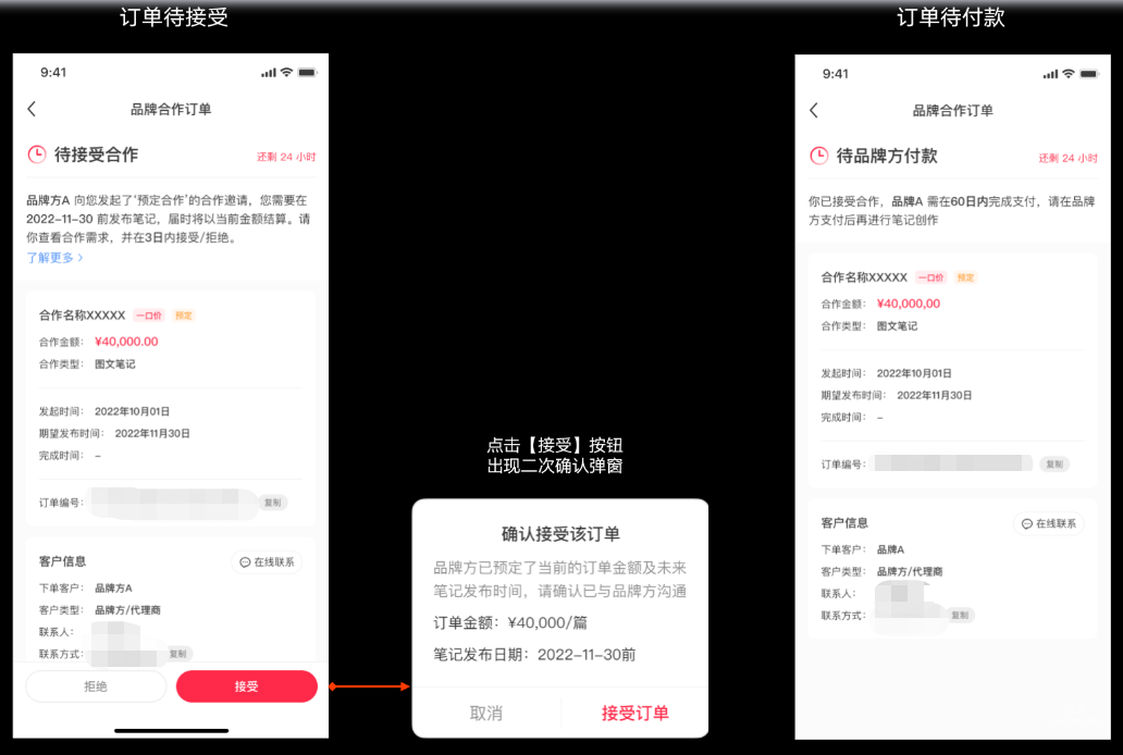 小红书广告博主接受预定