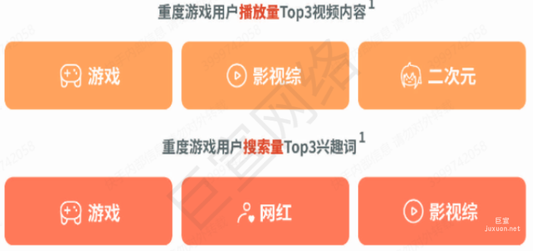 2022快手广告联盟生态白皮书（3）| 快手广告