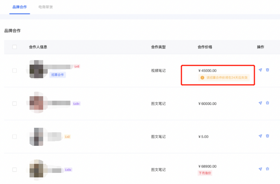 小红书广告品牌合作