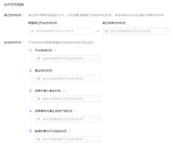 合作时间周期