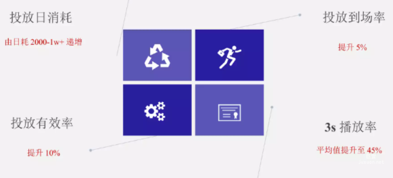 快手广告之会展行业打破传统，应用新形势