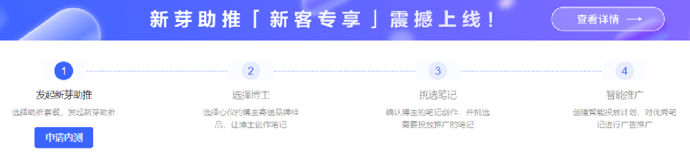 小红书蒲公英侧操作指南 | 小红书广告