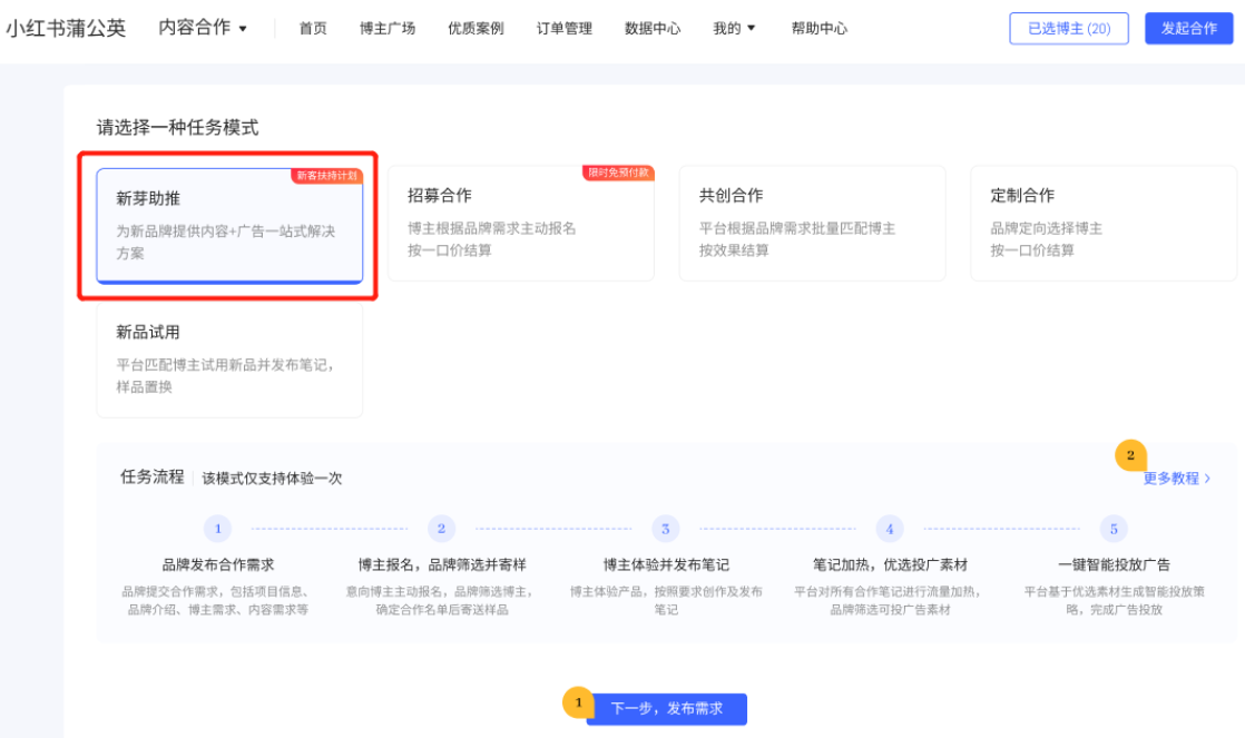 小红书广告发布需求