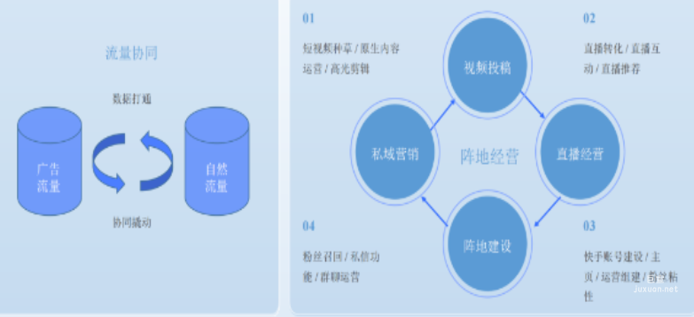 童书行业通过快手广告投流迅速“破圈的介绍（2）