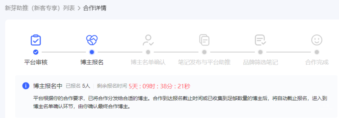 小红书广告博主报名时间