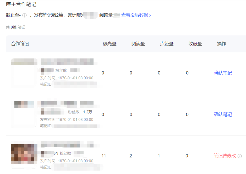 小红书广告合作笔记