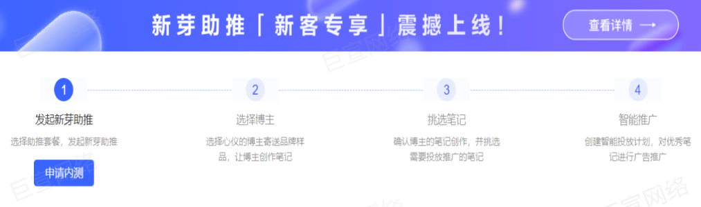 小红书广告申请内测