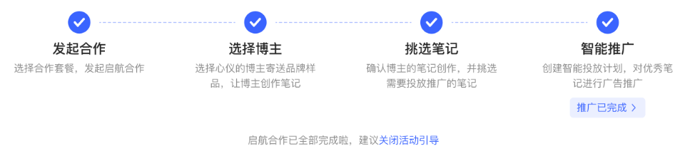 小红书广告启航合作全部完成