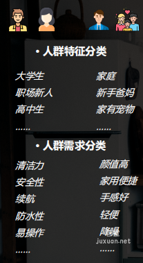 小红书广告推广人群分类