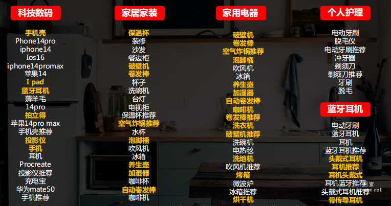 小红书广告推广搜索内容