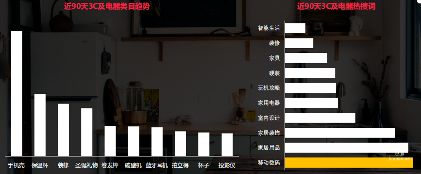 小红书广告推广消费内容