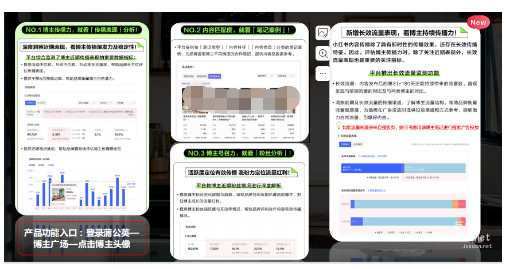 小红书广告推广博主主页数据