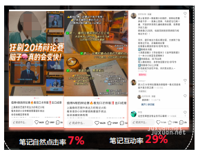 小红书广告对比率