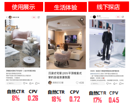 小红书广告投放合作模式