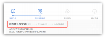 小红书广告推广订单状态在“待合作人提交笔记”前，均可添加或修改组件