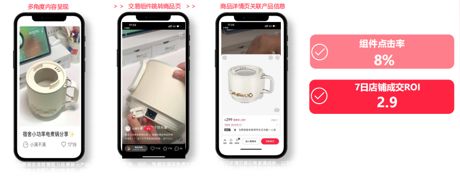 小红书广告推广小家电组件营销详解