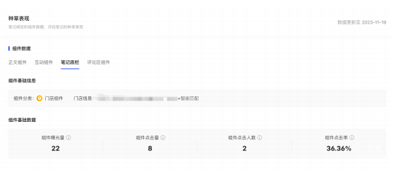 小红书信息流广告投后数据查看