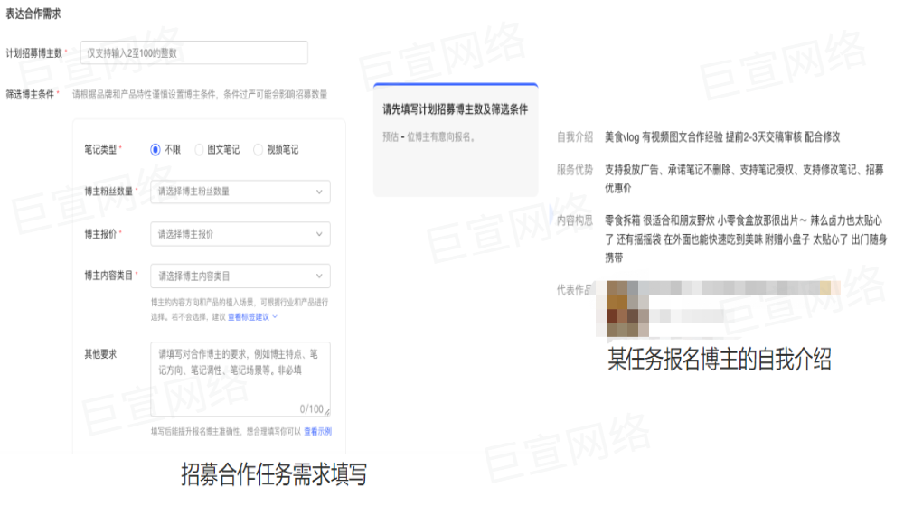 小红书找人常见的四种方式 | 小红书广告