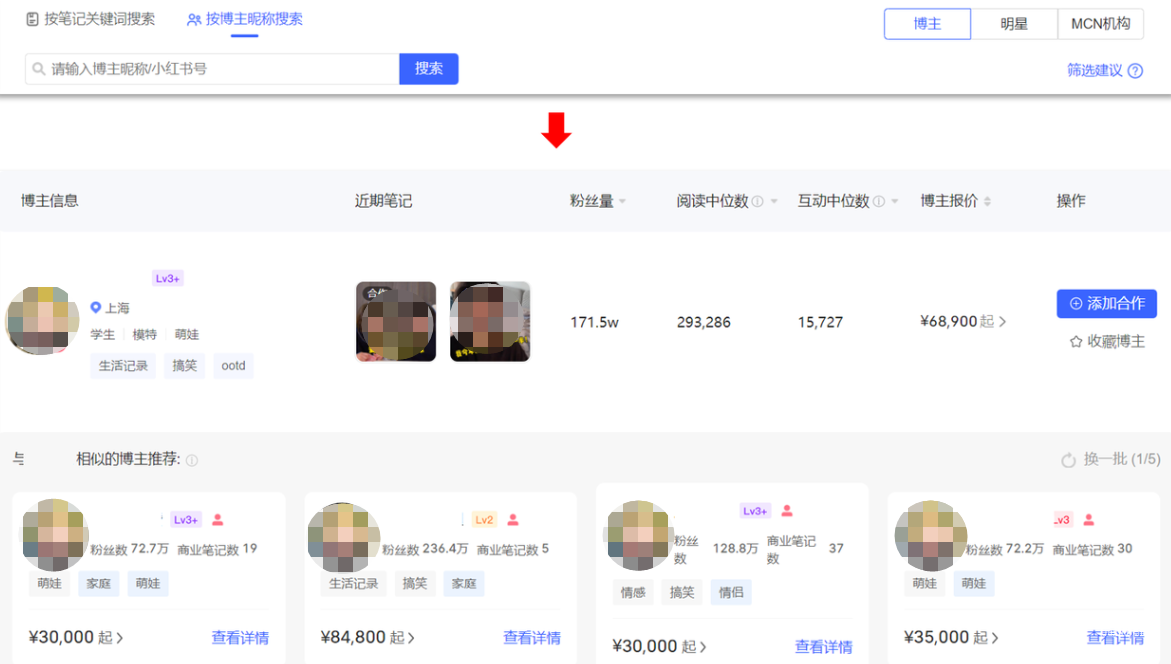 小红书广告昵称搜索