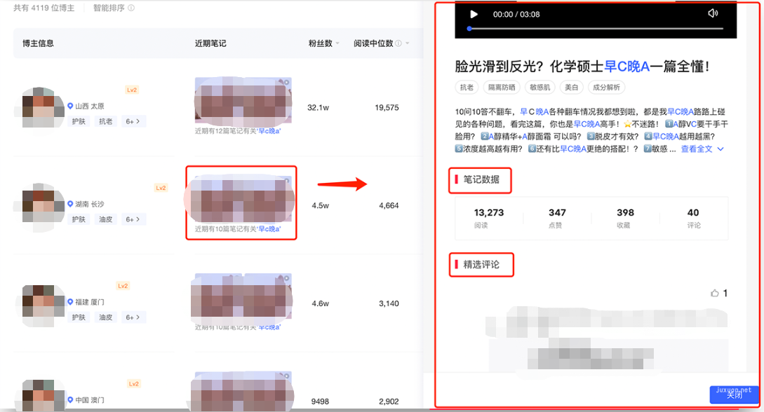 小红书广告笔记数据