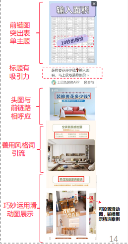 小红书广告投放表单落地页