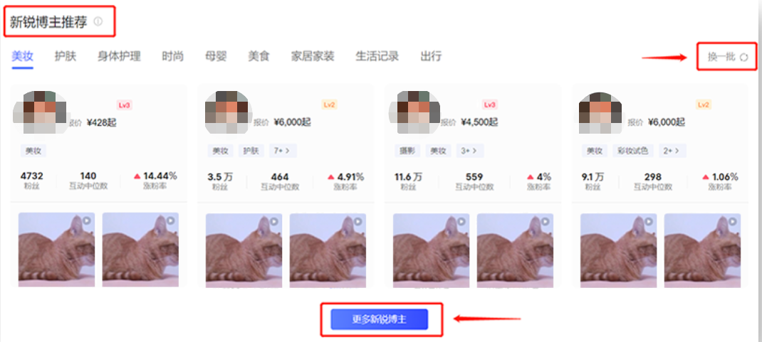 小红书广告新锐博主推荐