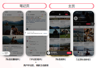 小红书广告投放笔记页、主页
