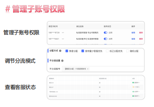 小红书广告投放管理子账号权限