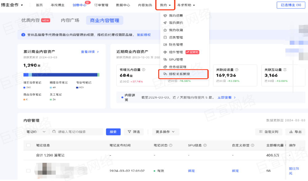 商业内容管理品牌和代理授权流程 | 小红书广告
