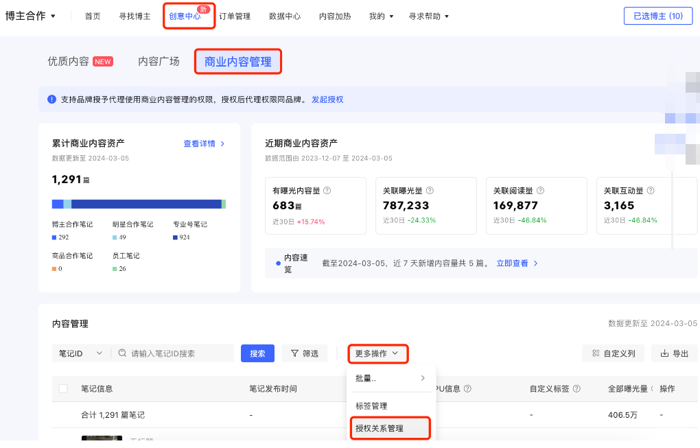 小红书广告商业内容管理