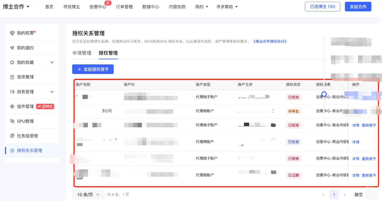 小红书广告授权管理