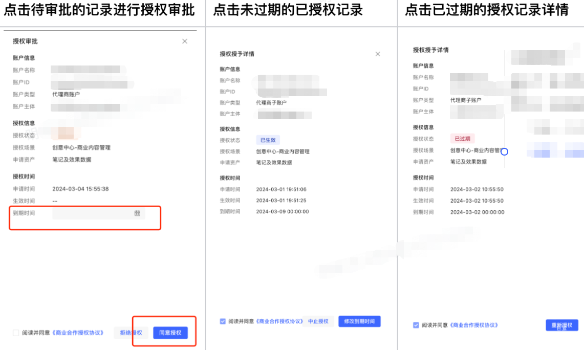 小红书广告授权详情