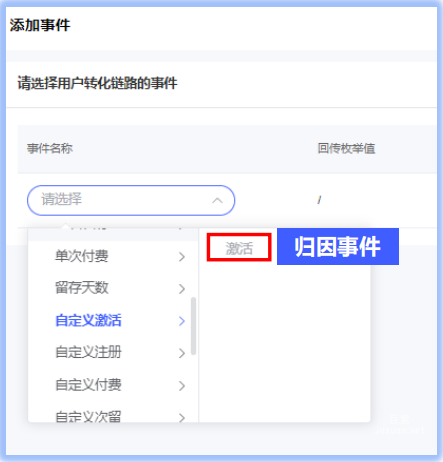 vivo广告推广 | 事件管理产品说明（二）