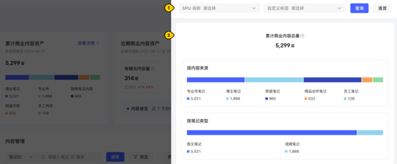 小红书广告数据详情抽屉