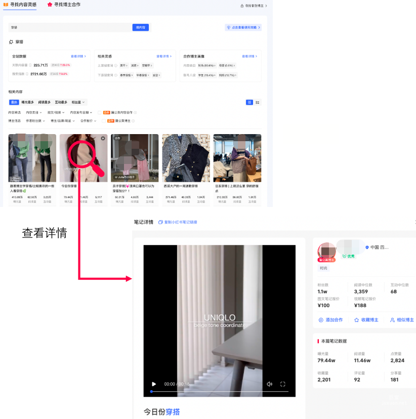 小红书广告笔记详情