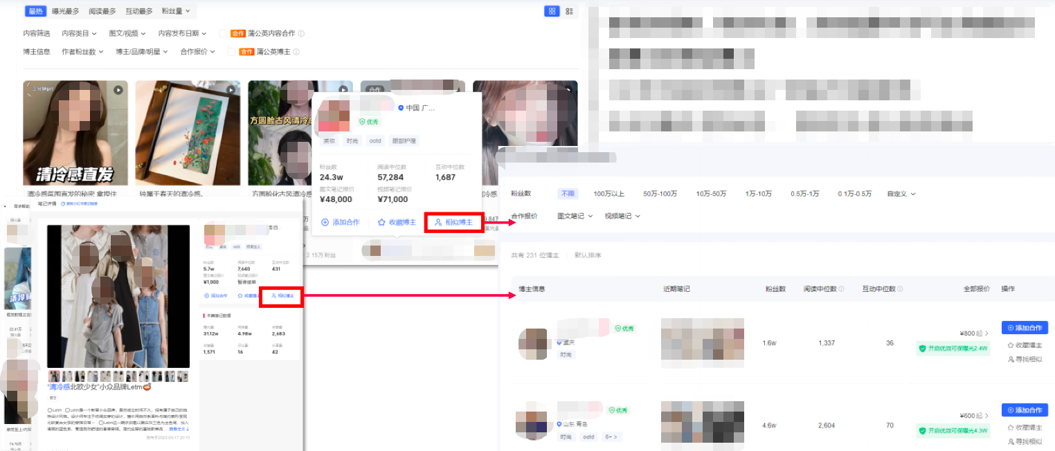 小红书广告相似博主