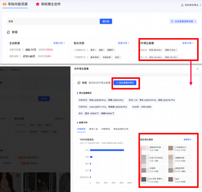 小红书广告按画像找博主