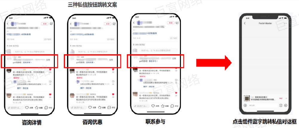 小红书私信组件操作流程 | 小红书广告