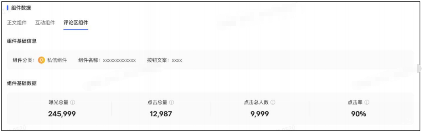小红书广告组件数据