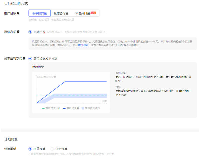 小红书广告设定目标、出价方式与预算