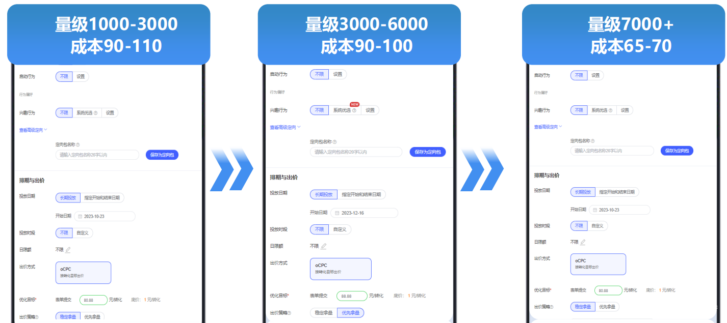 vivo广告变更出价策略