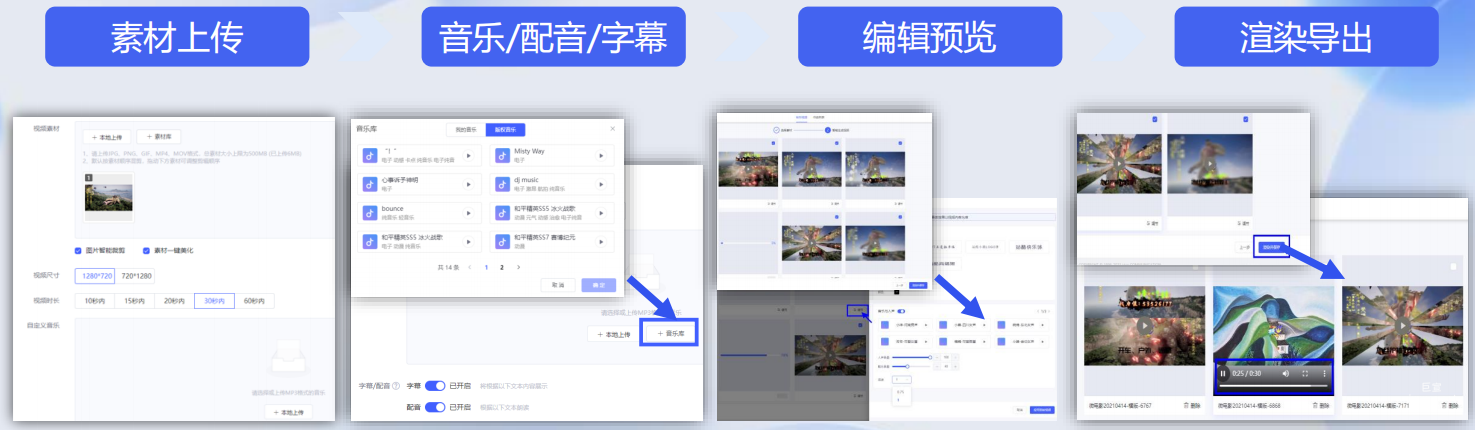 vivo广告创意中心微电影创建流程