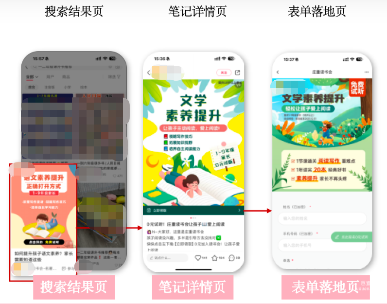 小红书广告表单落地页