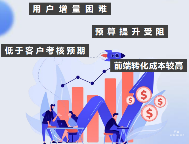 vivo广告打造金融产品高效转化利器