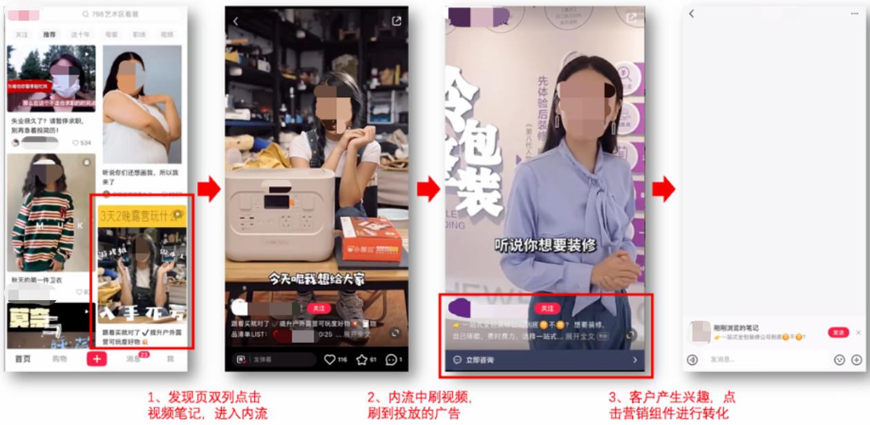 小红书视频流广告案例