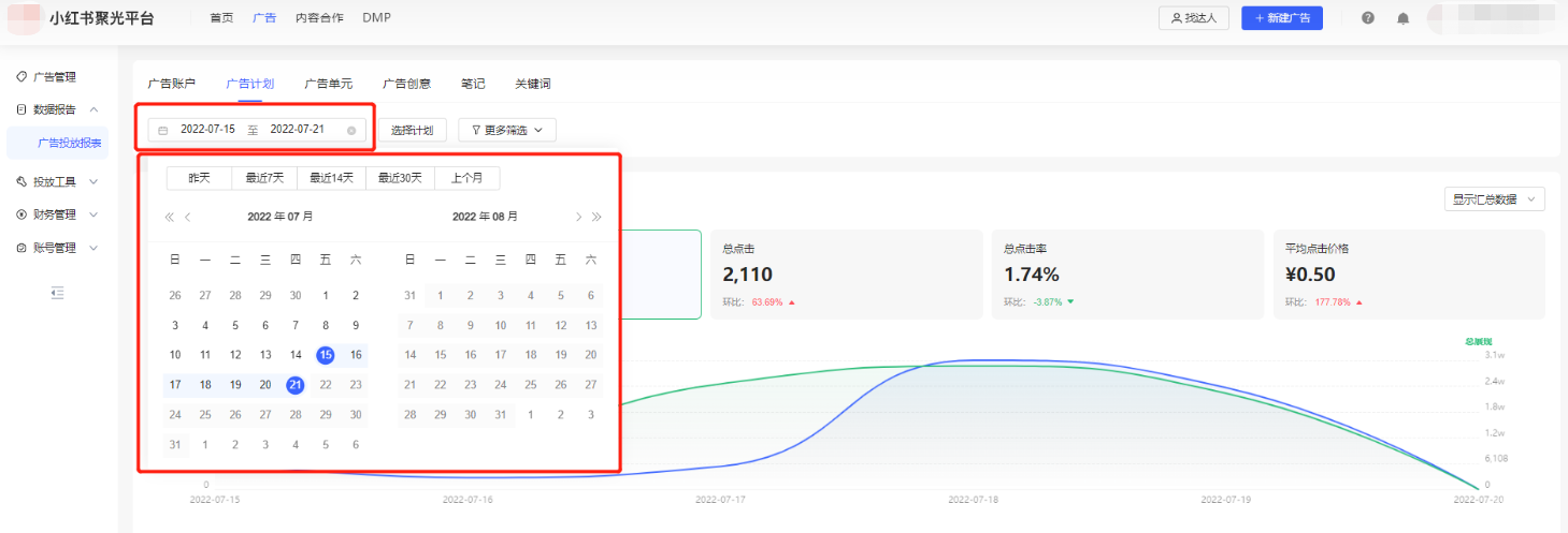 小红书广告计划